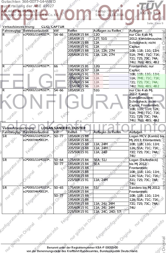 Seite 2