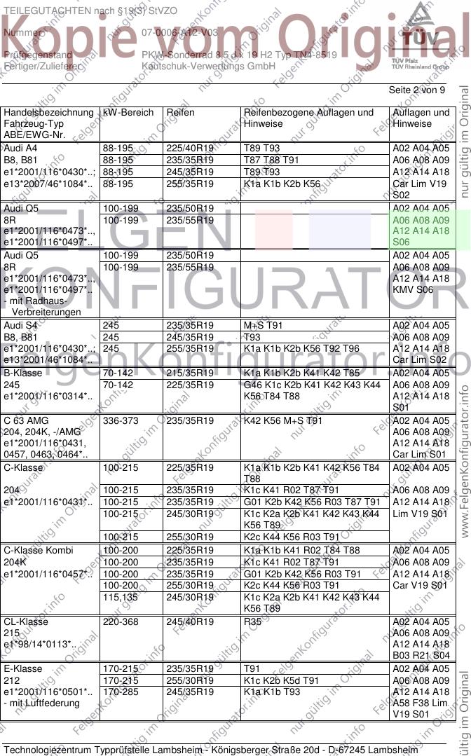 Seite 2