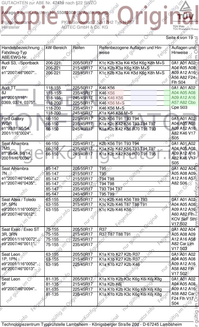 Seite 4