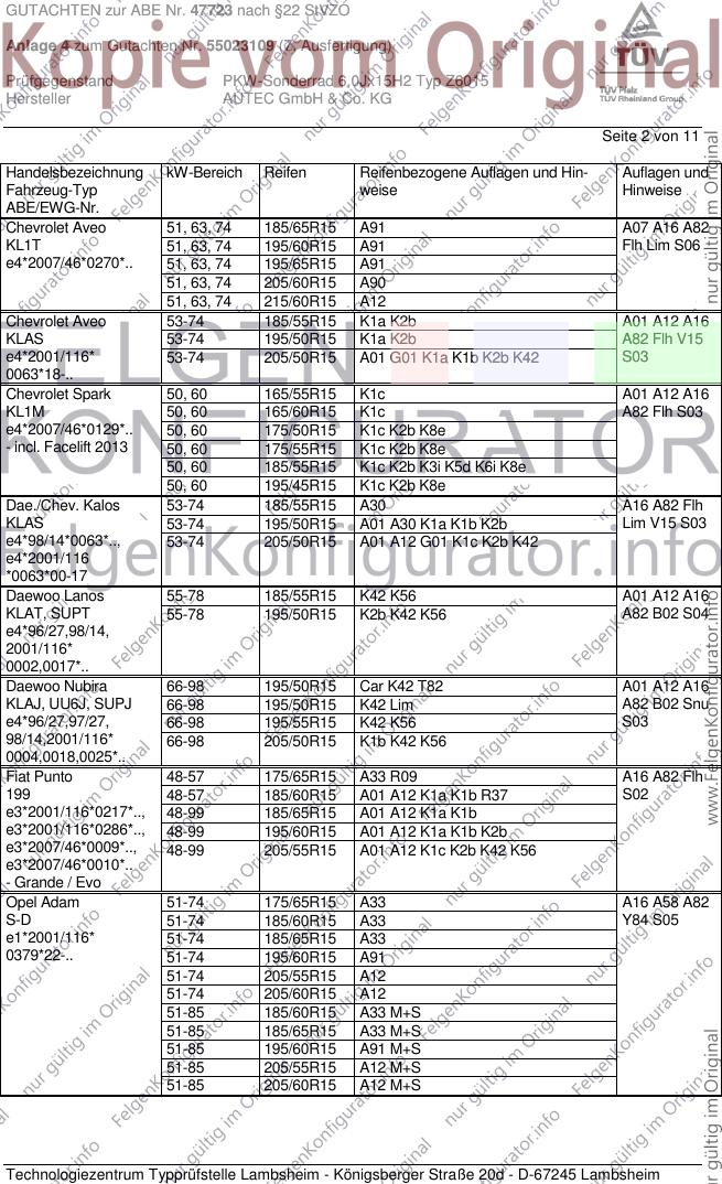 Seite 2
